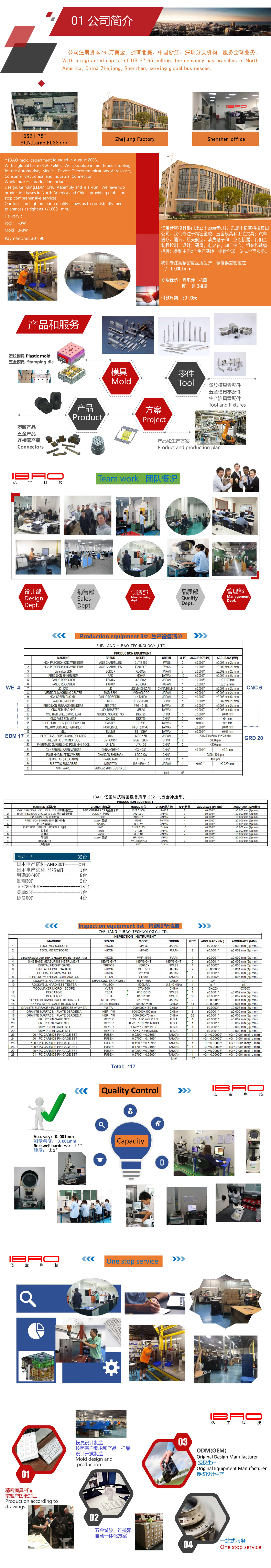 δ-1.jpg